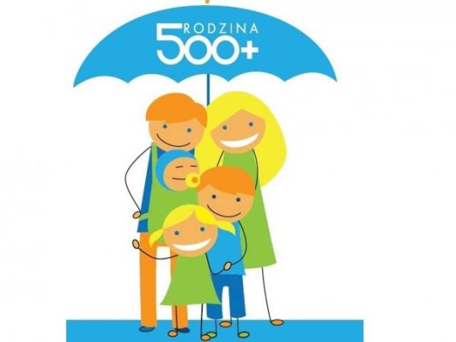 Інформація від ZUS для українців, які подали запити на допомогу для дітей 500+