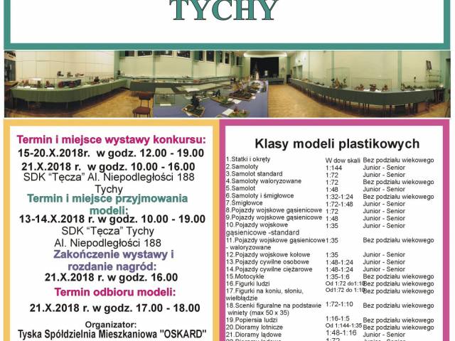 XXVIII Otwarte Mistrzostwa Śląska Modeli Plastikowych