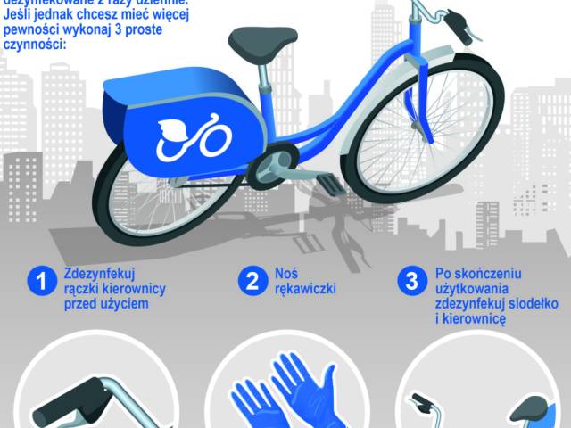 infografika przedstawiająca rower miejski i w krótkich zdaniach opisująca zasady bezpiecznego i higienicznego korzystania