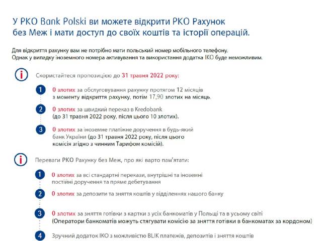 Інформація для українців від банку PKO Bank Polski