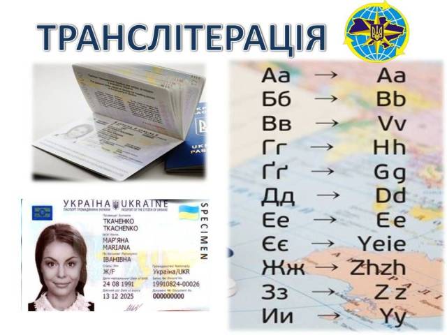 Транслітерація в українських паспортних документах