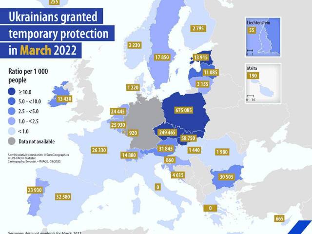 Кількість українців, які отримали тимчасовий захист в Європейському союзі