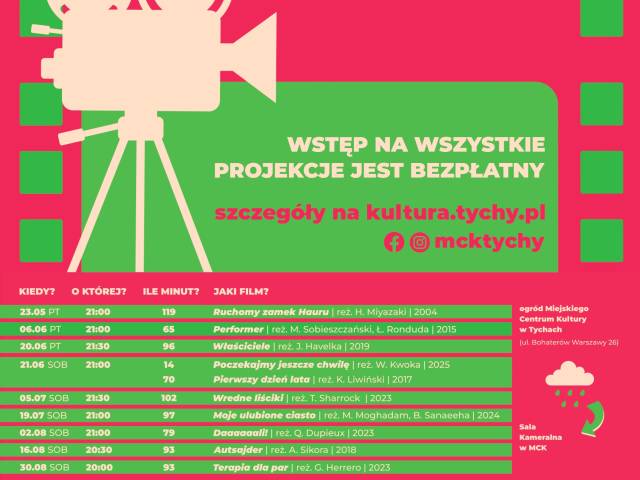 „Poczekajmy jeszcze chwilę” (2025)